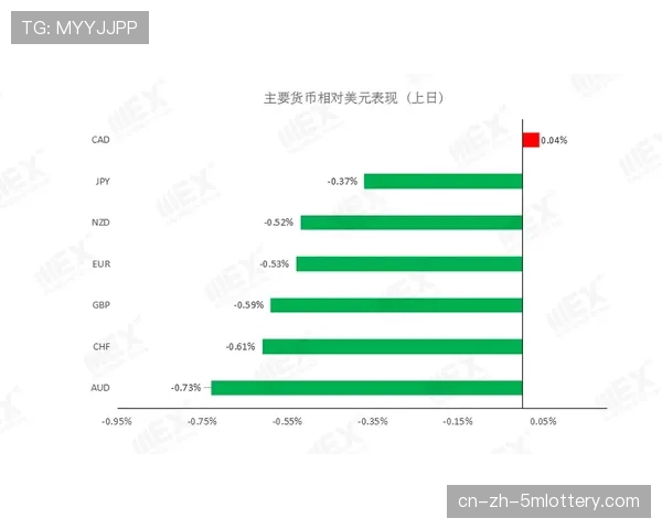 业余足球数据分析应用“QuickTurn”用户量激增,可记录业余比赛攻防转换数据